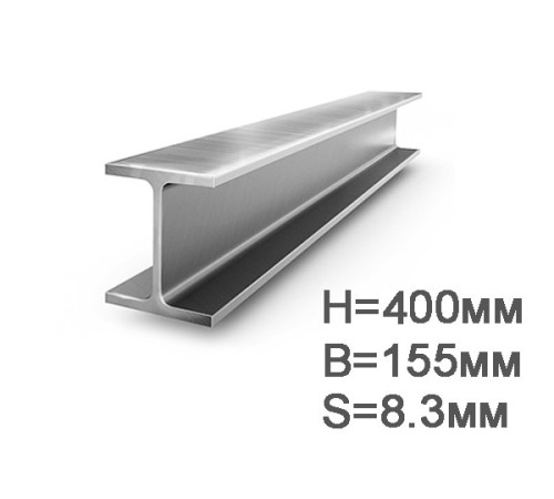 Купить Балка 40 Б1