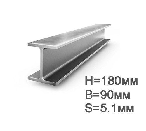 Купить Балка 18 Б1